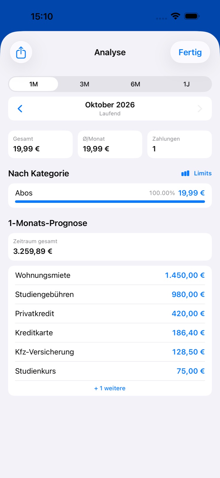 Ausgabenübersicht