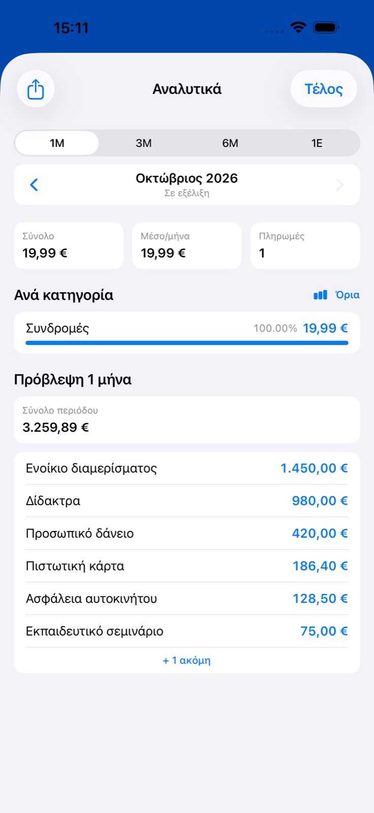 Ανάλυση εξόδων