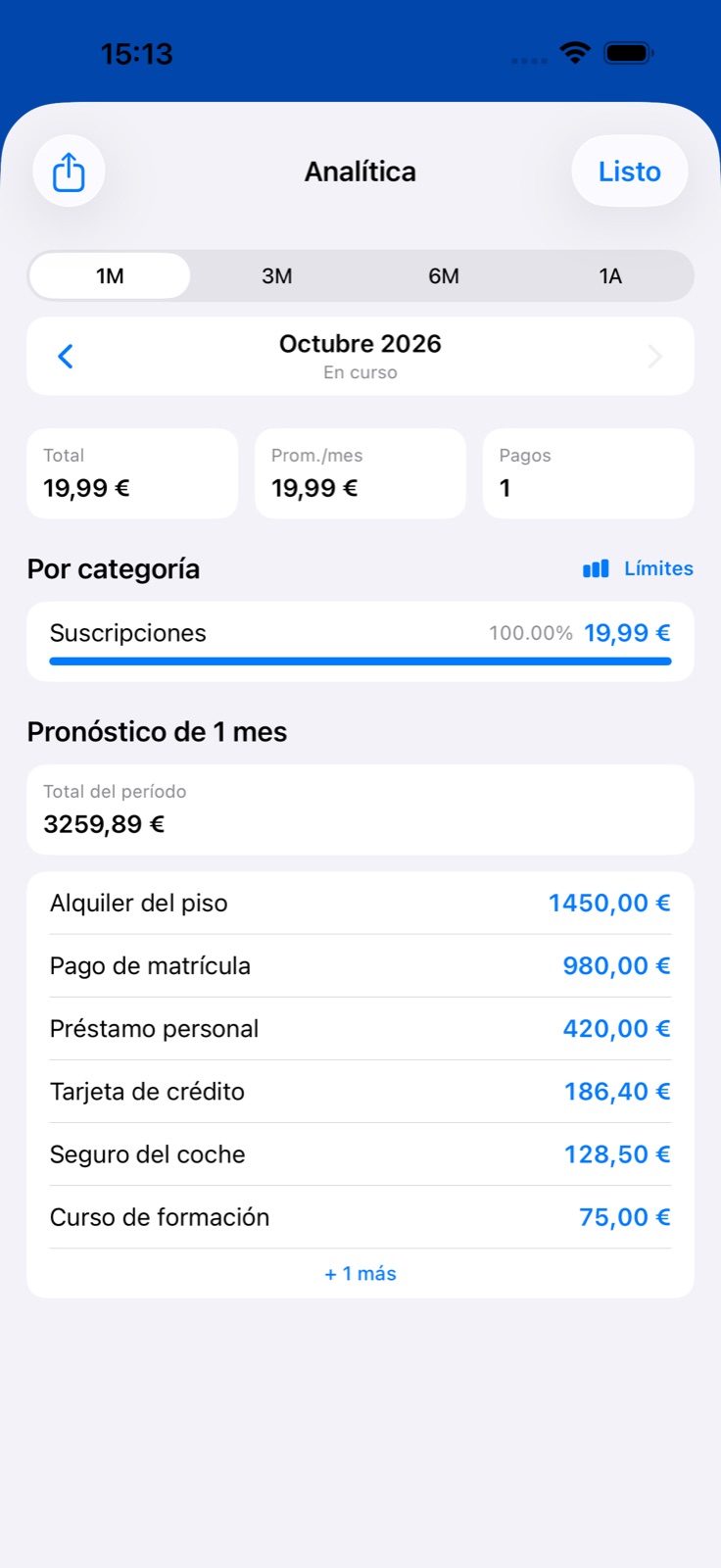 Análisis de gastos
