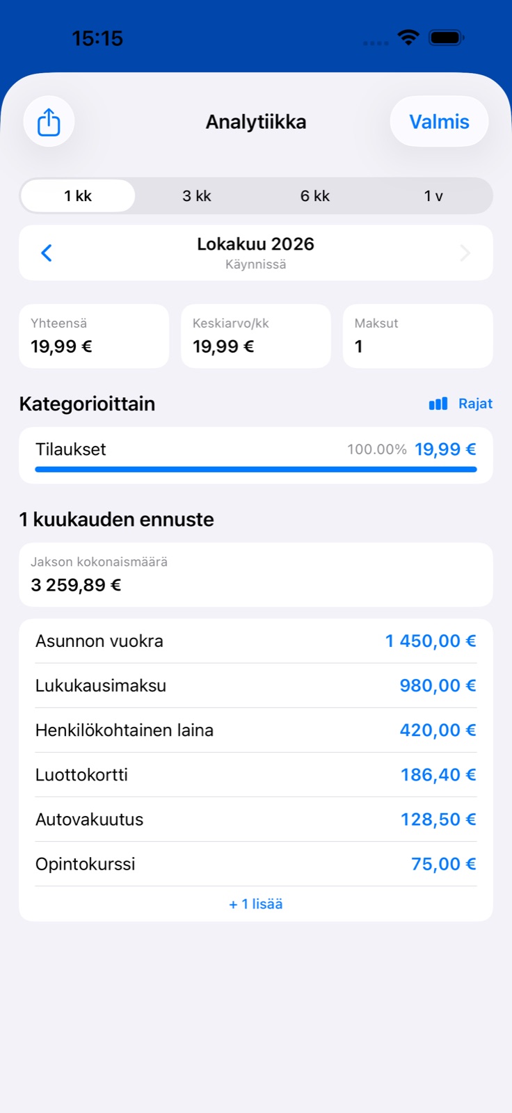Kulujen tarkastelu