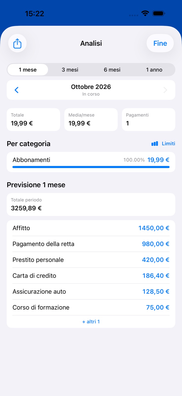 Analisi delle spese