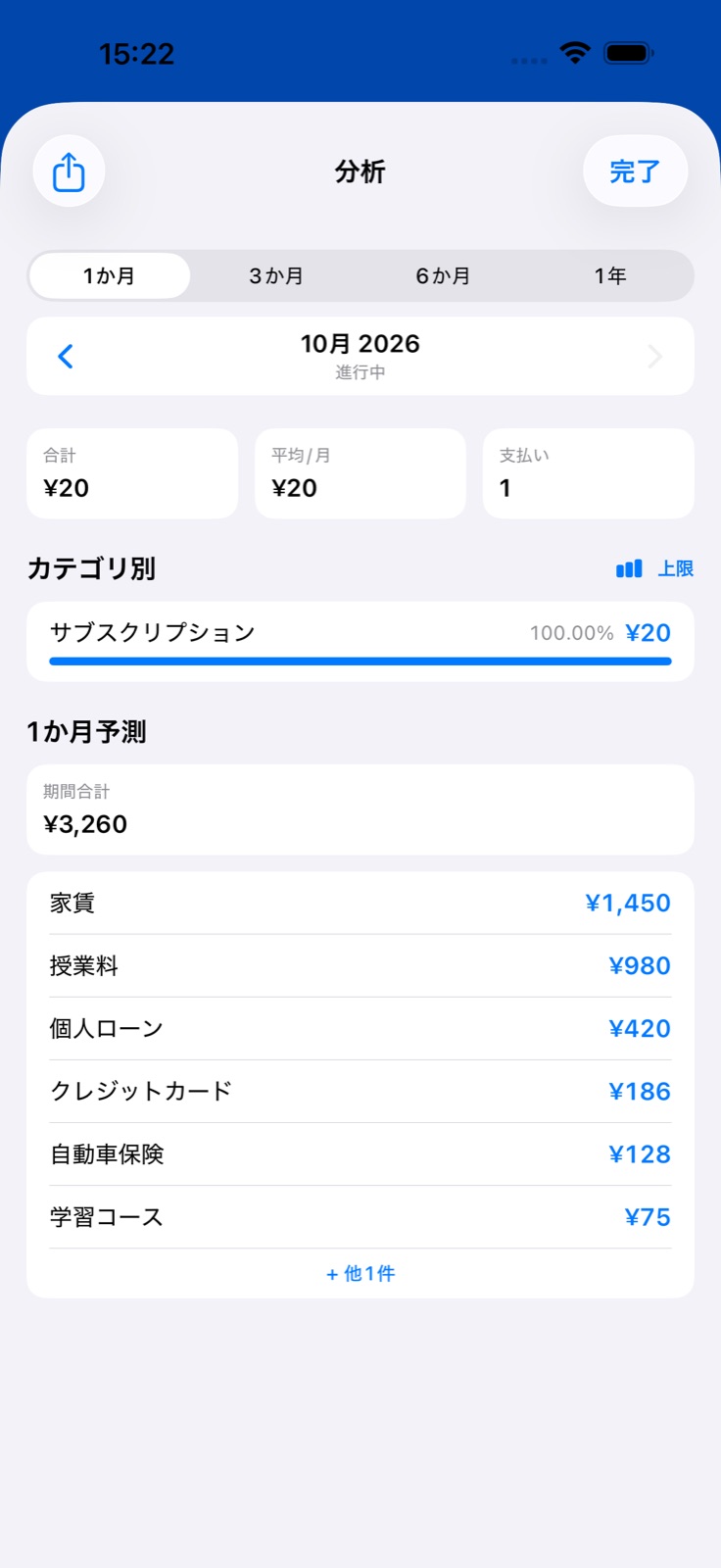 支出分析