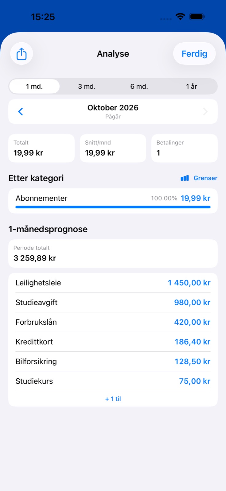 Utgiftsoversikt