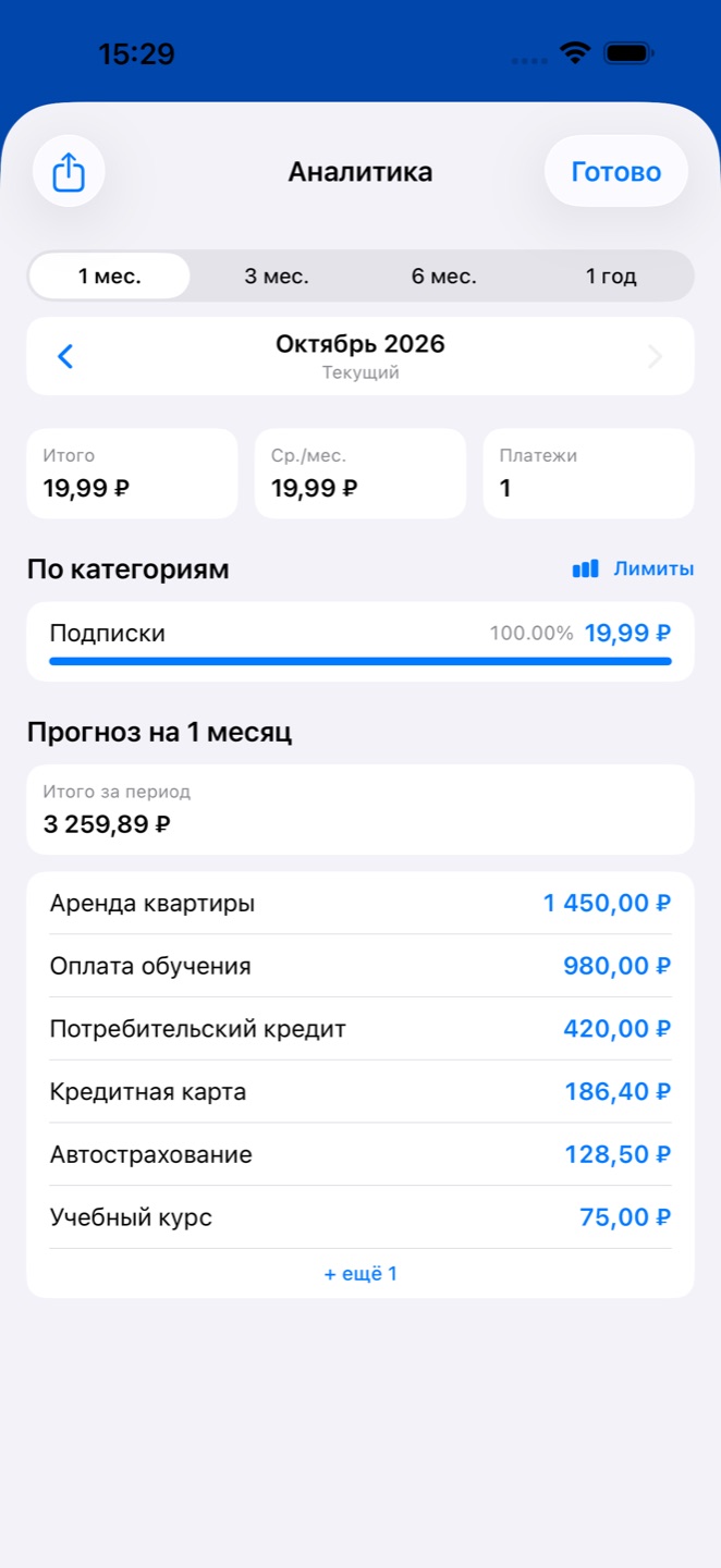 Аналитика расходов