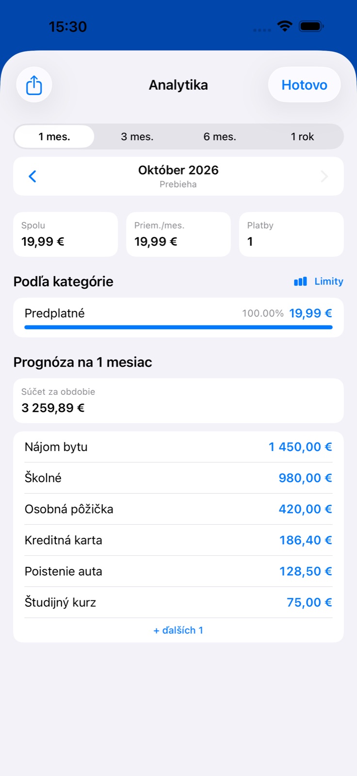 Prehľad výdavkov
