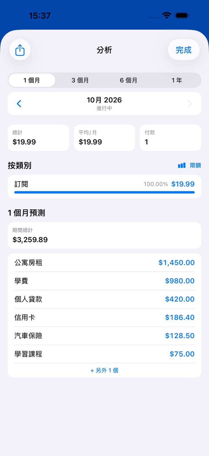 支出分析