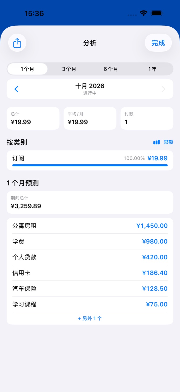 支出分析